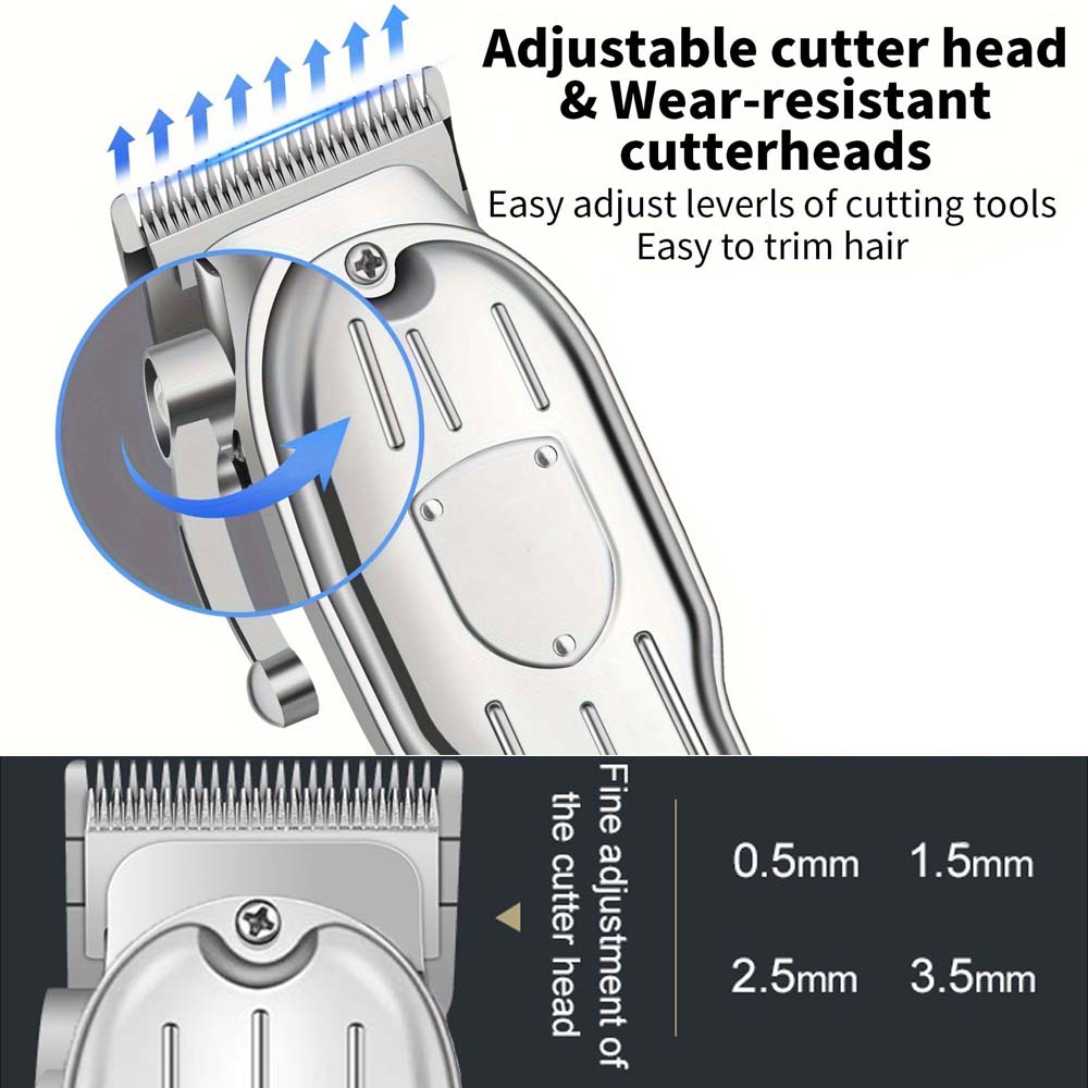 Máquina de Cortar Cabelo Profi - Men'S Grooming Guide avaliação e preço